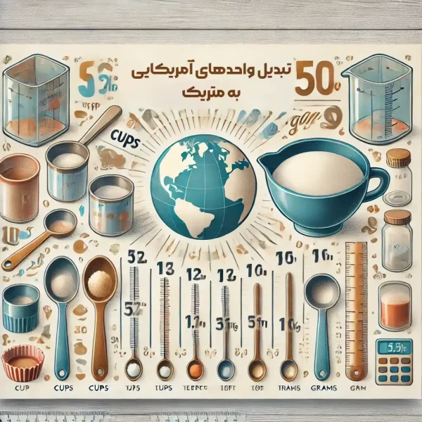 تبدیل واحدهای آمریکایی به متریک