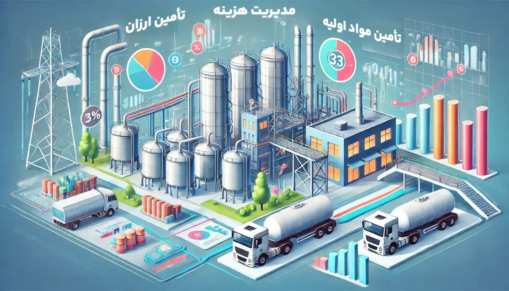 تأمین مواد شیمیایی ارزان برای کارخانه