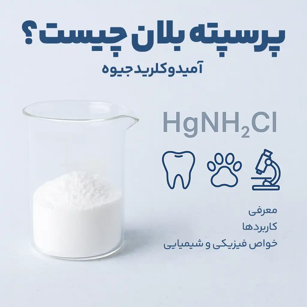 پرسپته بلان چیست